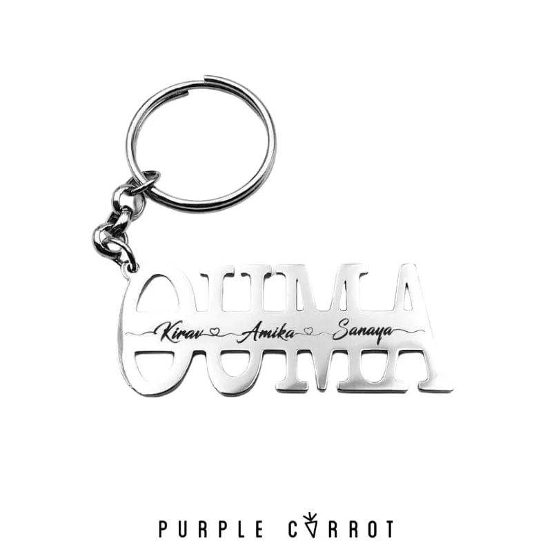 Family options Keychain
